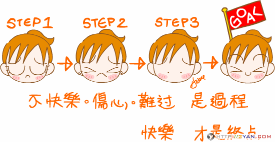 2005020320382718.gif