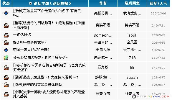 2005083022313090.jpg